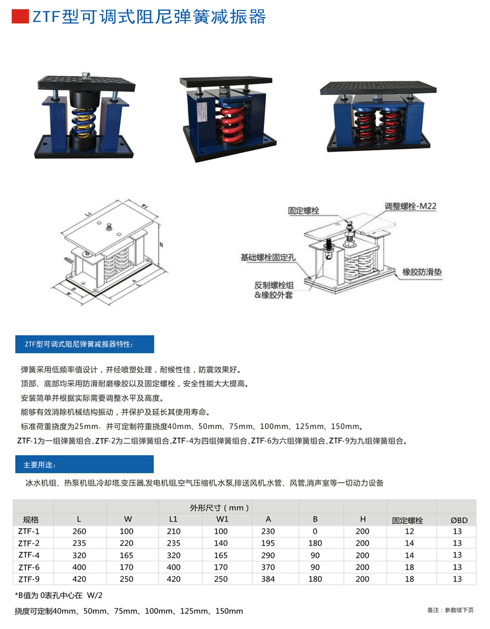 ZTF<a href='http://www.npz151.cn' target='_blank'><u>彈簧減震器</u></a>參數(shù)圖1