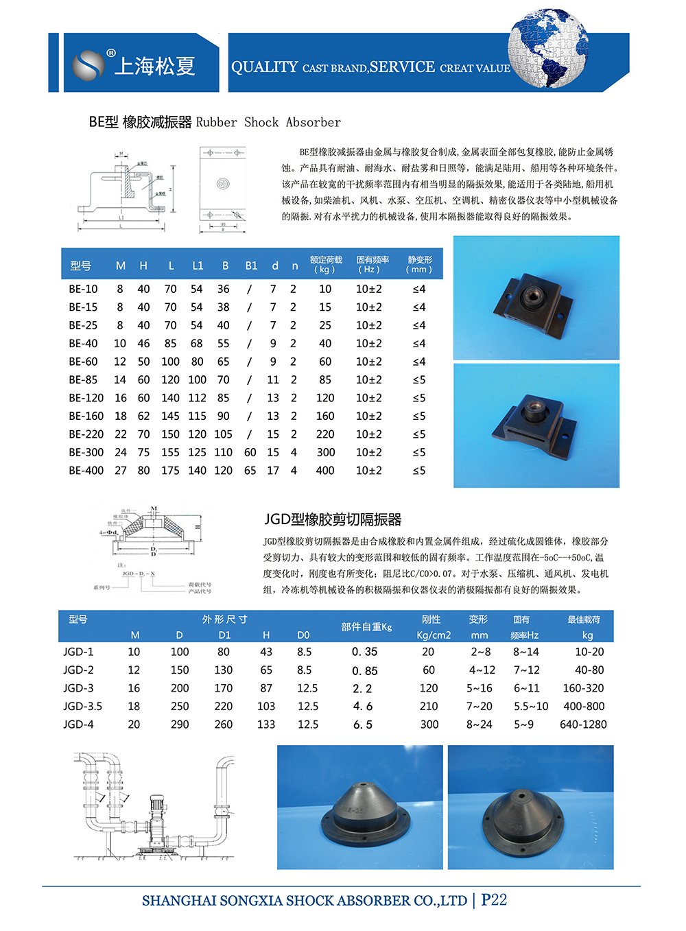  JGD型橡膠剪切隔震器參數(shù)圖