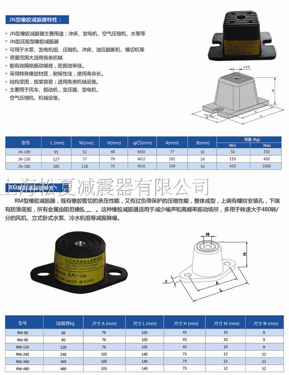 JN<a href='http://www.npz151.cn' target='_blank'><u>橡膠減震器</u></a>參數(shù)圖