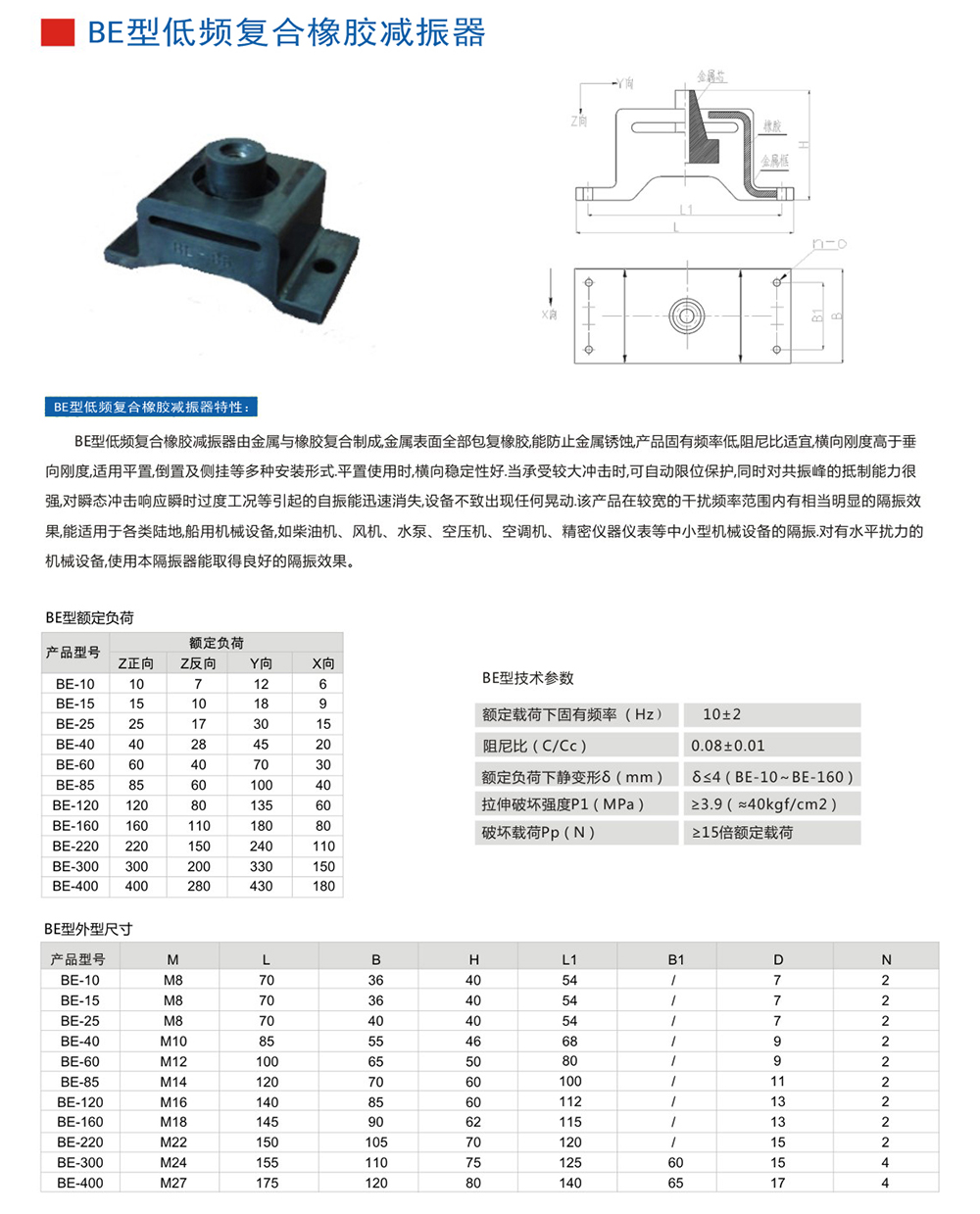 BE<a href='http://www.npz151.cn' target='_blank'><u>橡膠減震器</u></a>參數(shù)圖